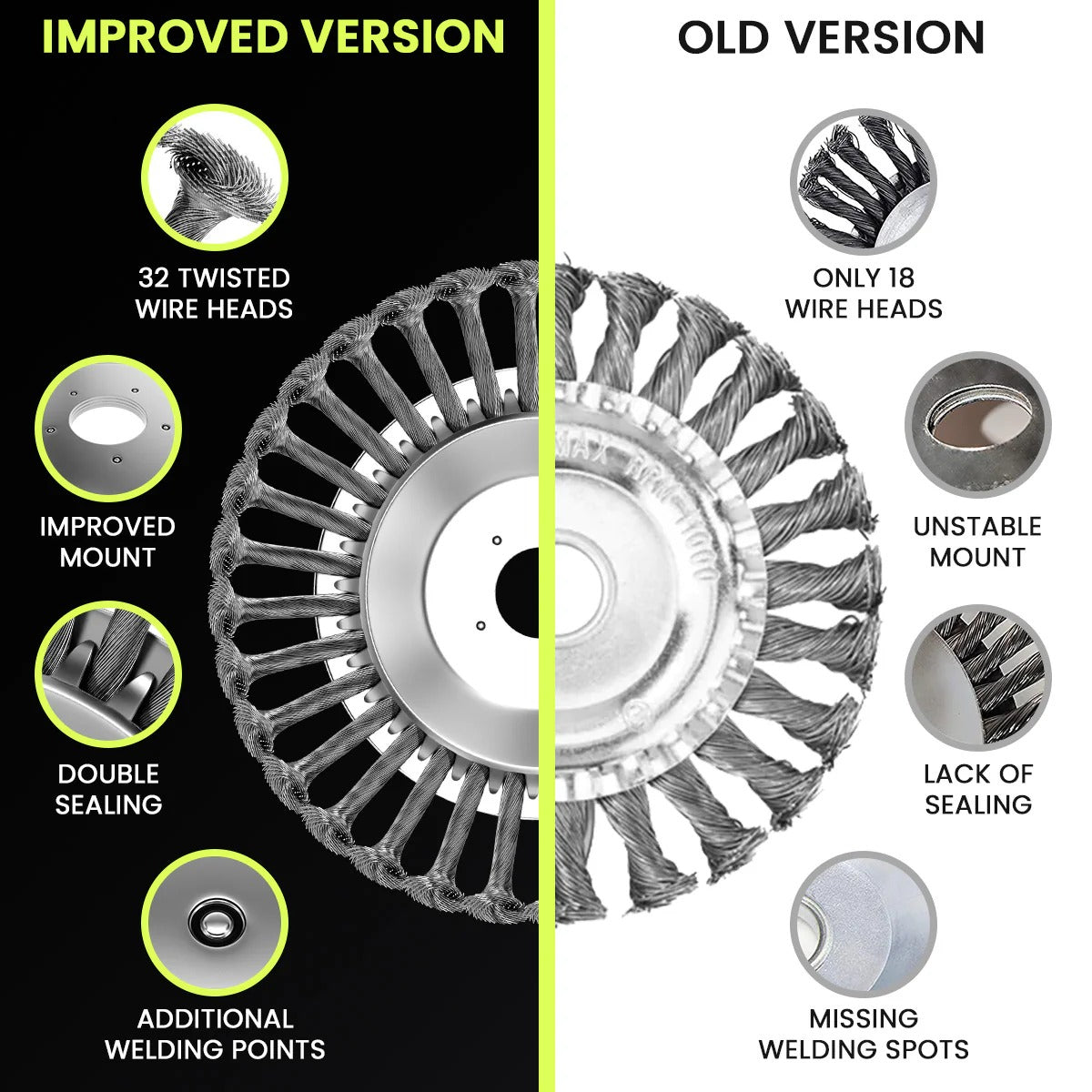 Power Trimmer - Steel Trimmer Head